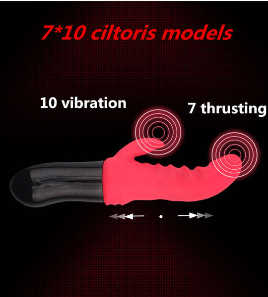 The Quake Telescopic Thrusting  toy, is an earthquake in a box.