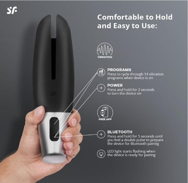 Satisfyer Power Masurbator