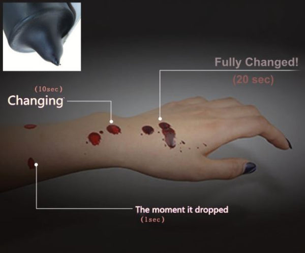 Colour Changing Wax Play Candles