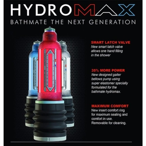 Bathmate HydroMax x30